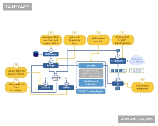 苏黎世联邦理工学院研发四足机器人陪练,可模拟多球路线 苏黎世联邦理工学院研发四足机器人陪练,可模拟多球路线
